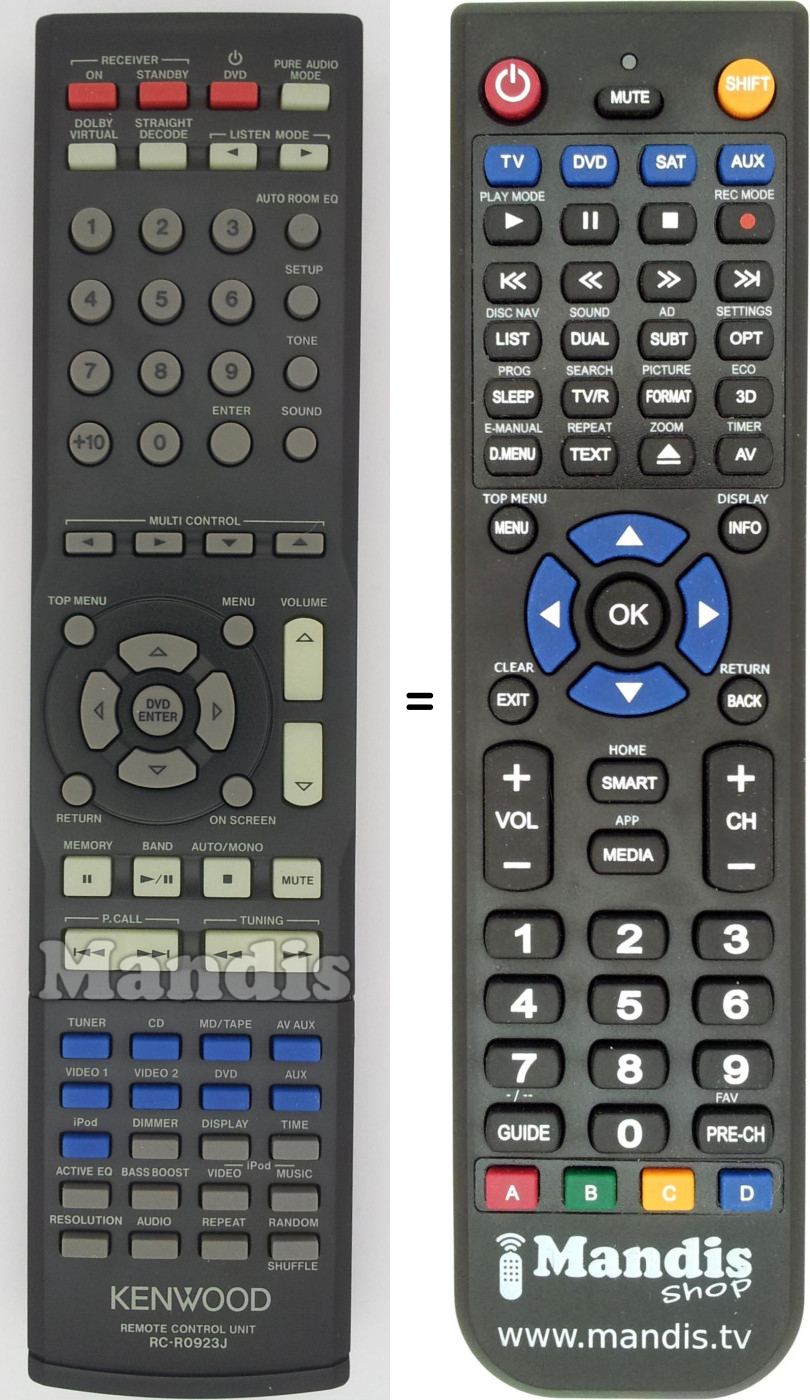 Replacement remote control RC-R0923J
