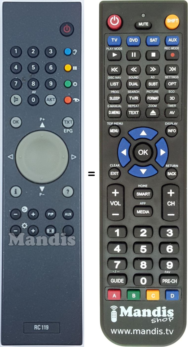Replacement remote control RC119