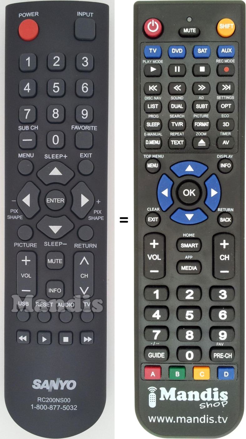 Replacement remote control RC200NS00