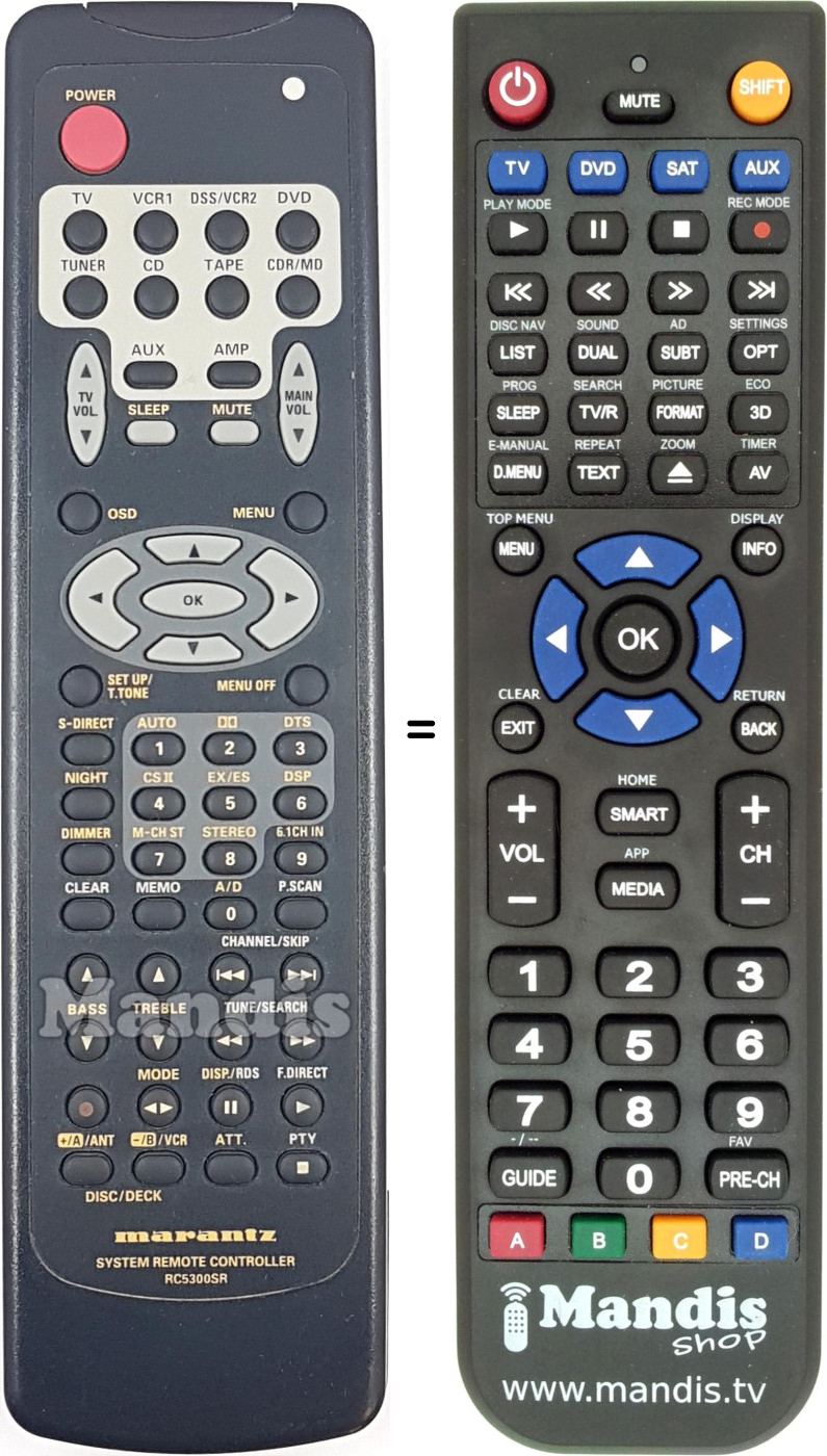 Replacement remote control Marantz RC5300SR