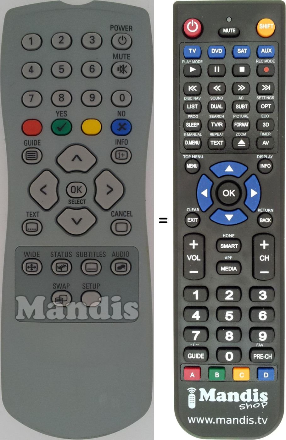Replacement remote control REMCON1447