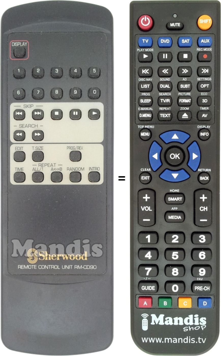 Replacement remote control RM-CD90