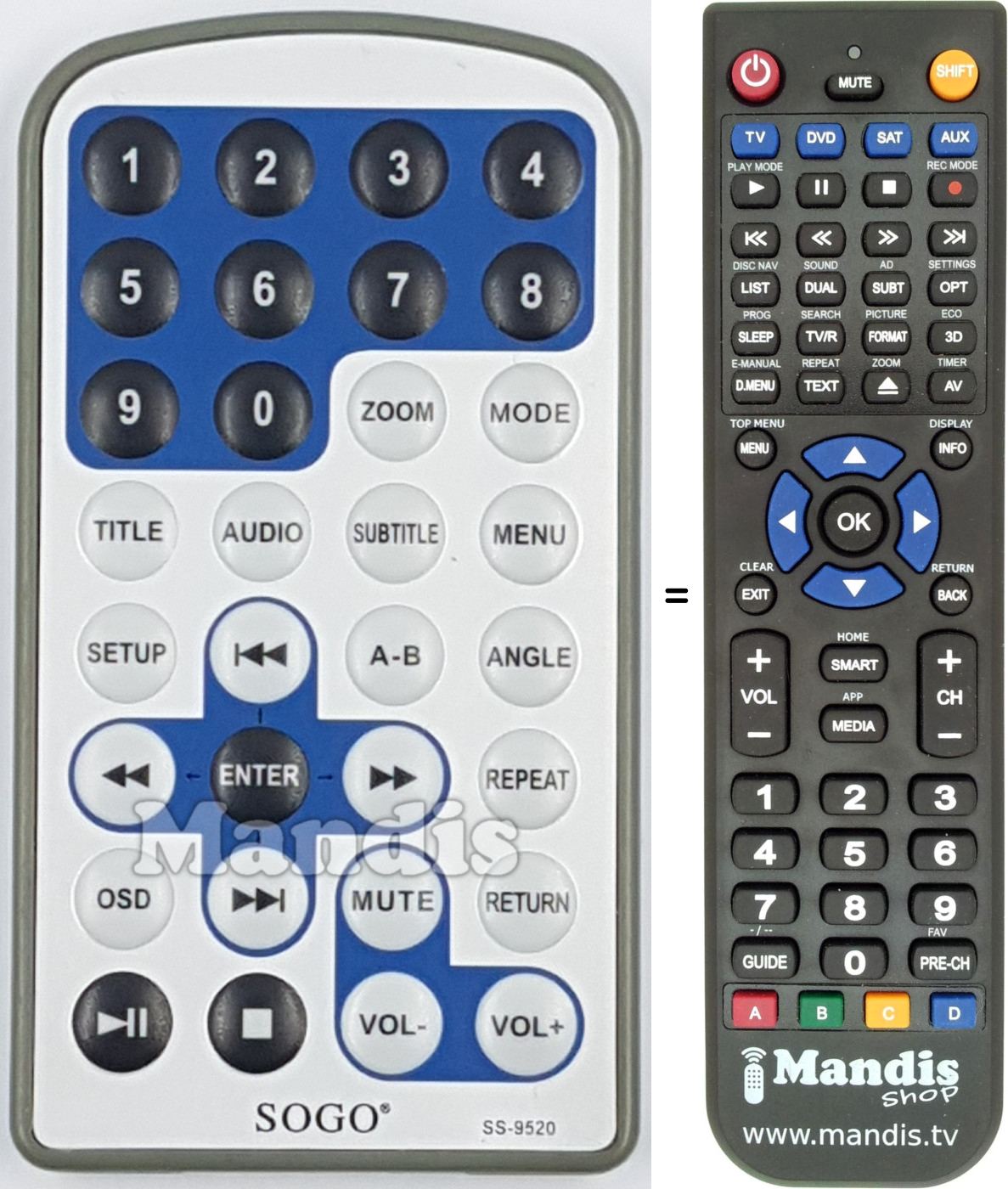 Replacement remote control SS-9520