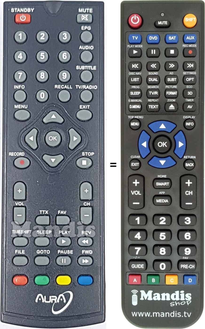 Replacement remote control AURA DVBT50-Aquarius