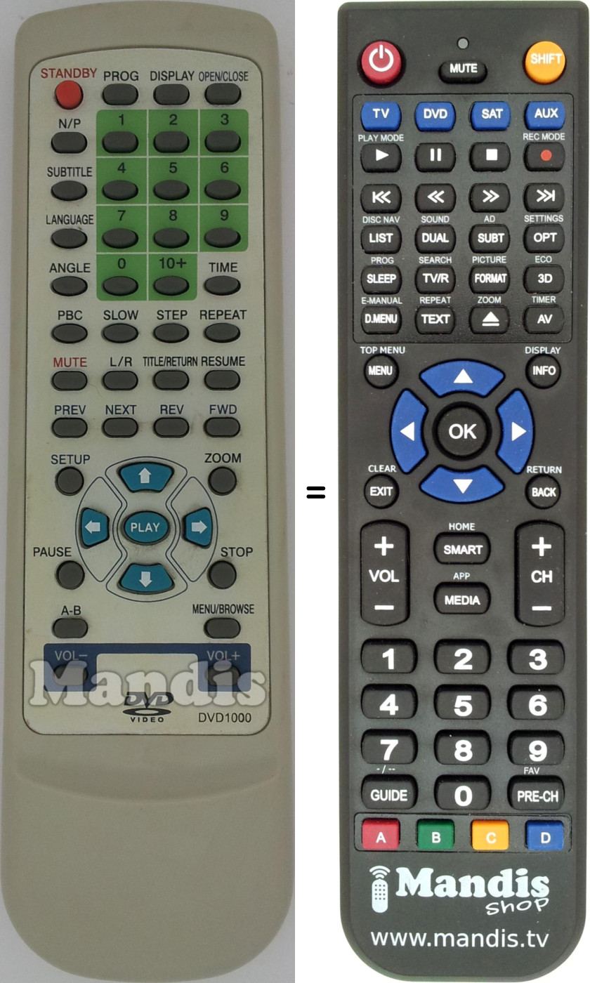 Replacement remote control DVD1000