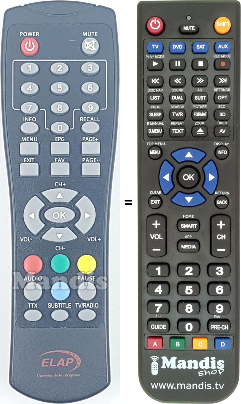 Replacement remote control ELA001