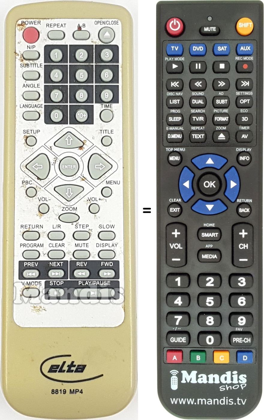 Replacement remote control ELTA001