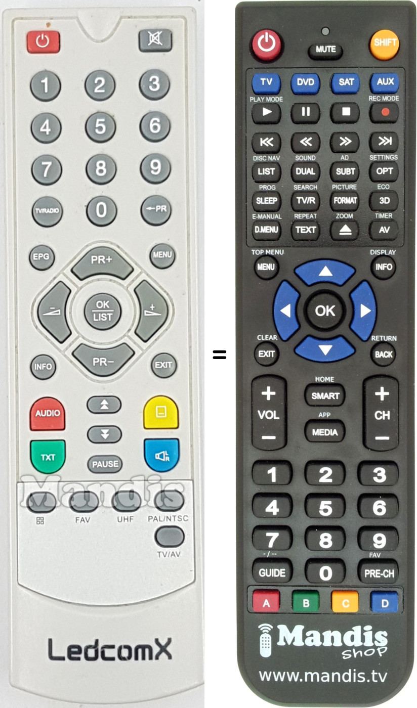 Replacement remote control LEDCOM001