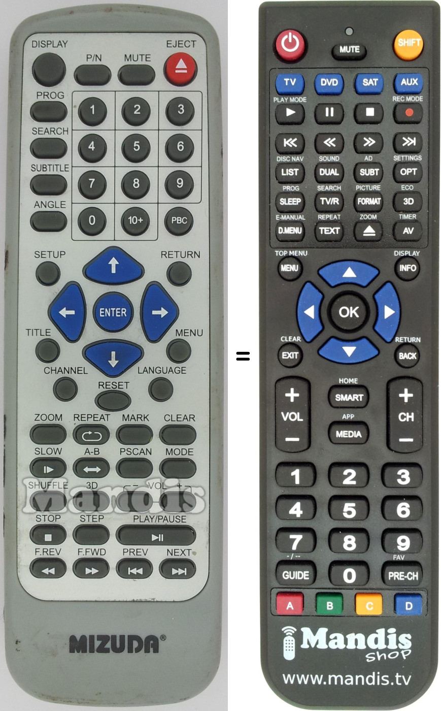 Replacement remote control MIZ001