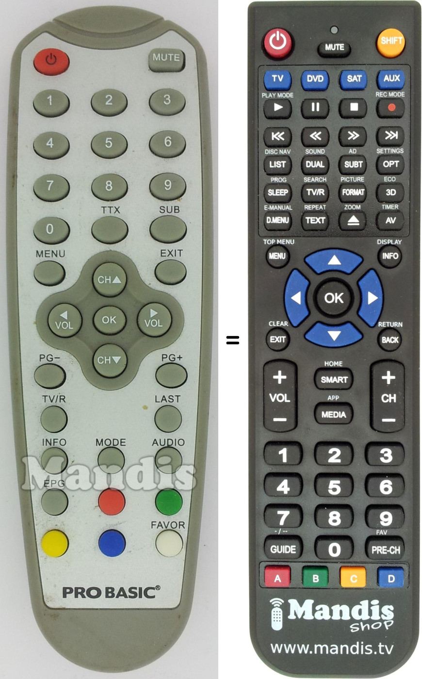 Replacement remote control Probasic001