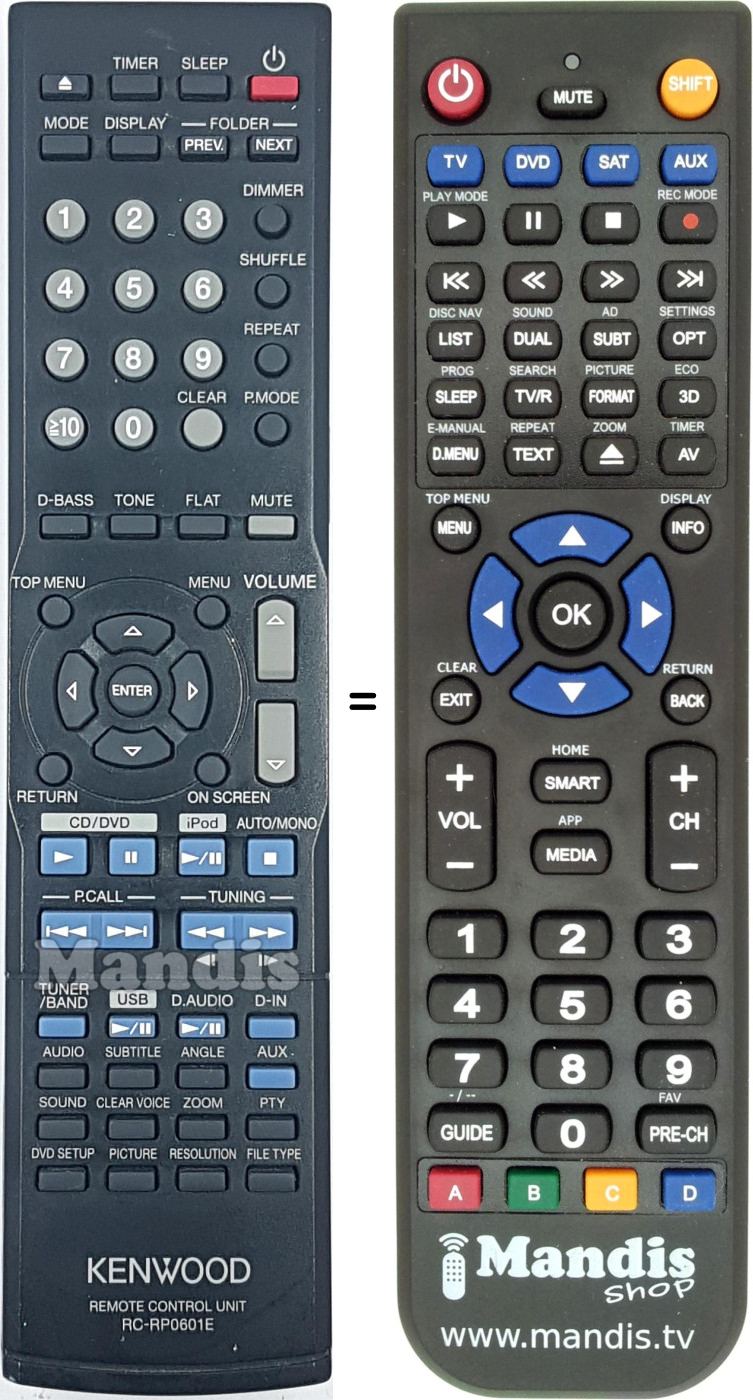 Replacement remote control RCRP0601E