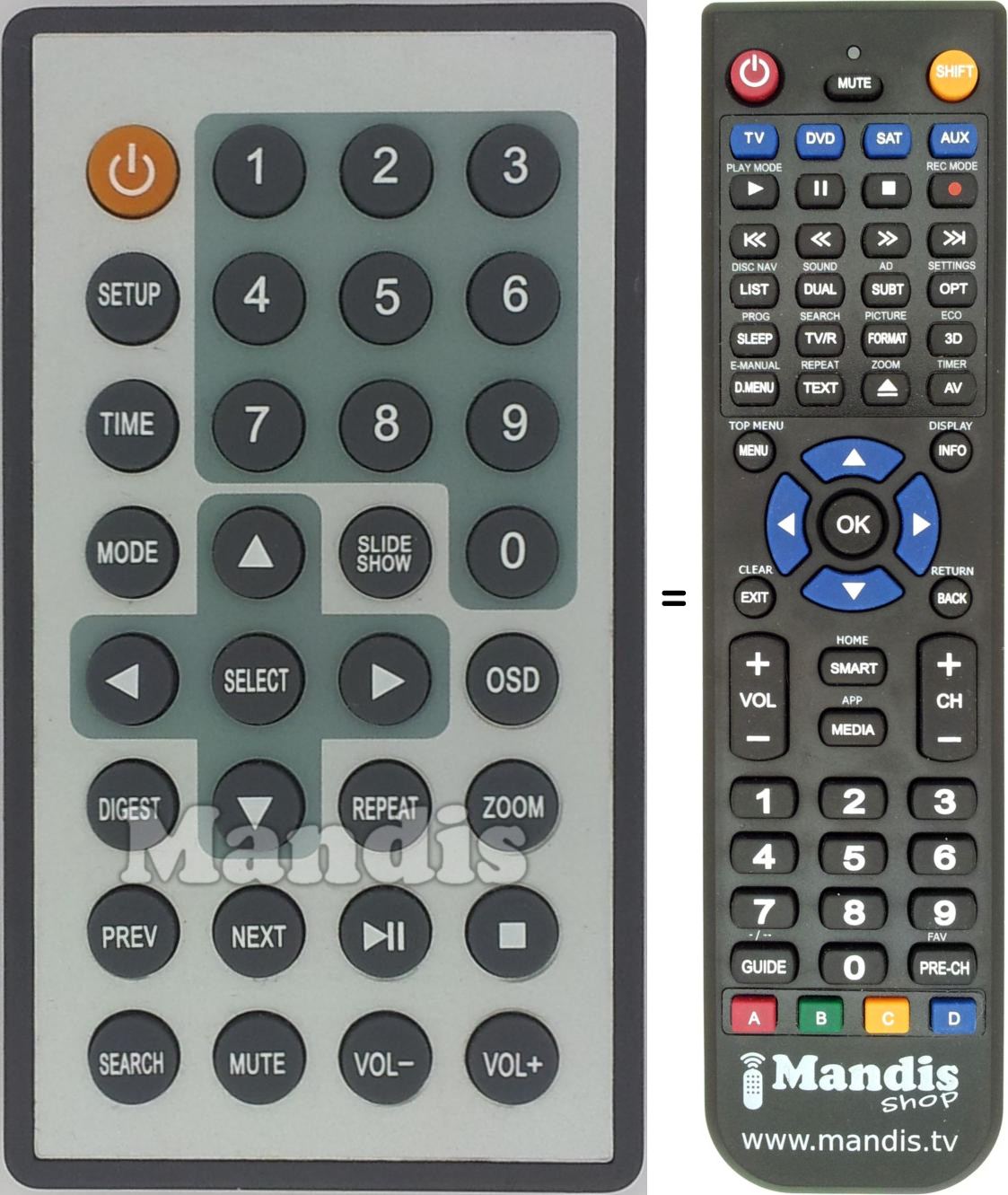 Replacement remote control REMCON1425