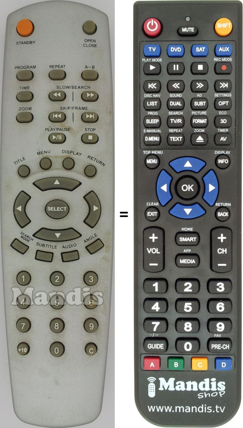 Replacement remote control REMCON1495