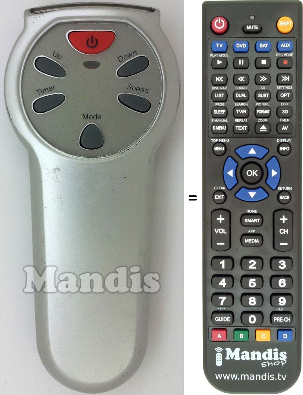 Replacement remote control REMCON1559