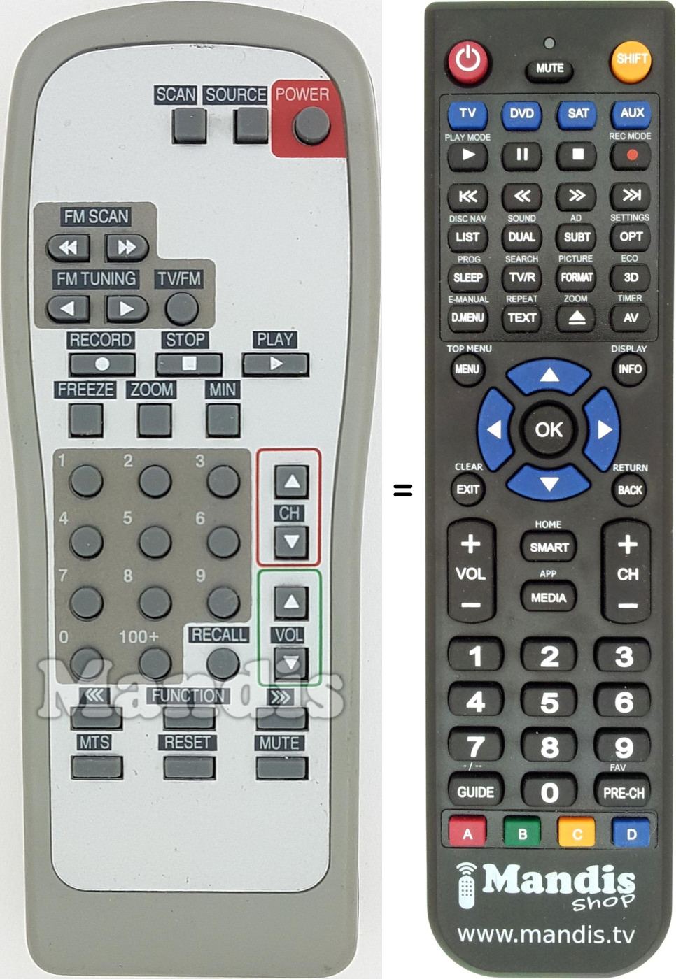 Replacement remote control REMCON1589
