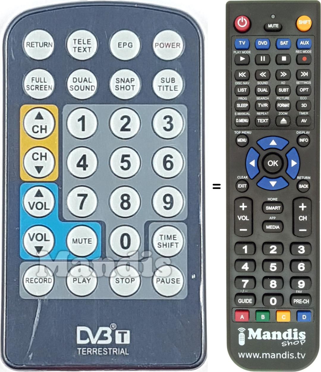 Replacement remote control REMCON1700