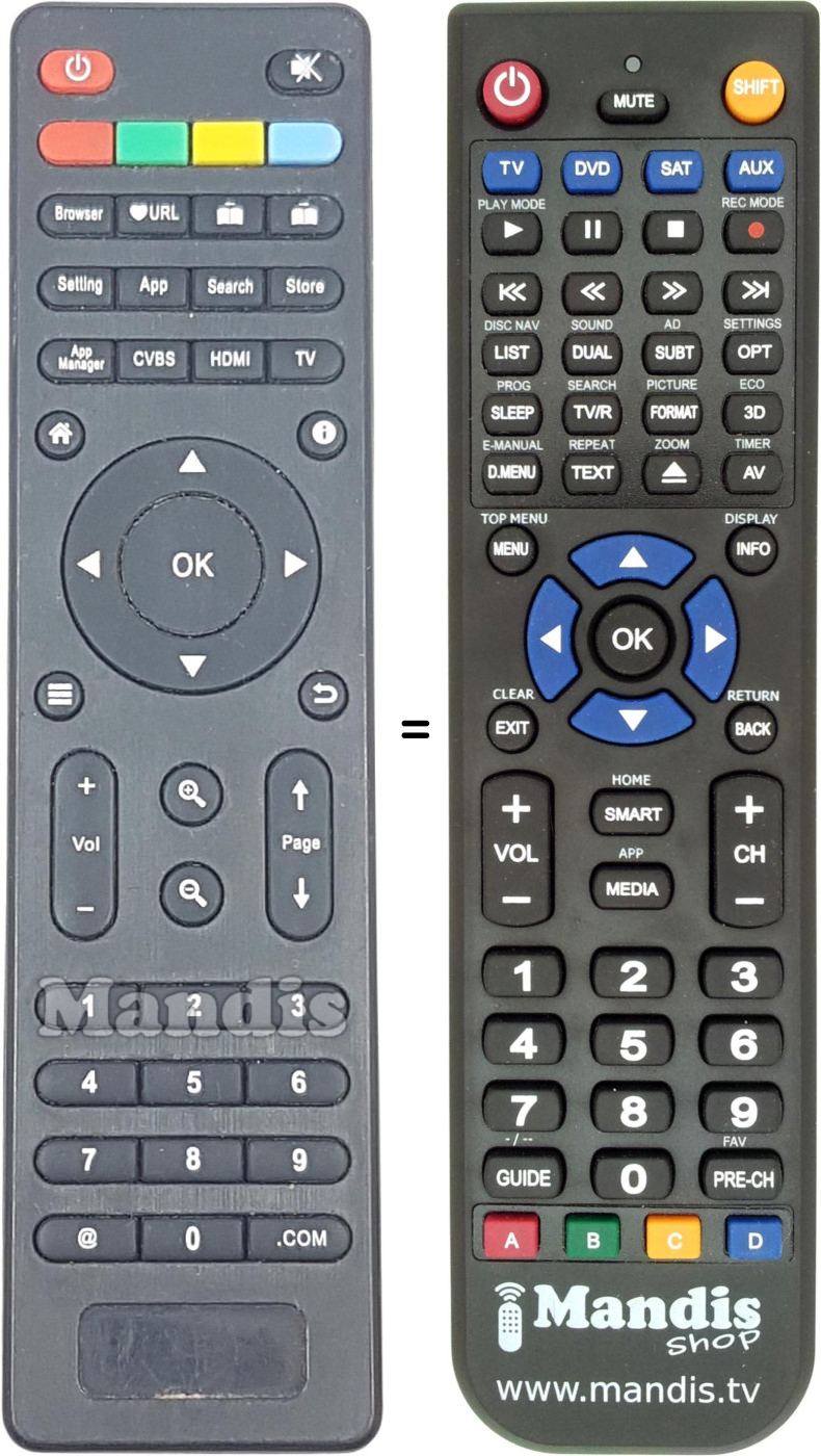 Replacement remote control REMCON1717