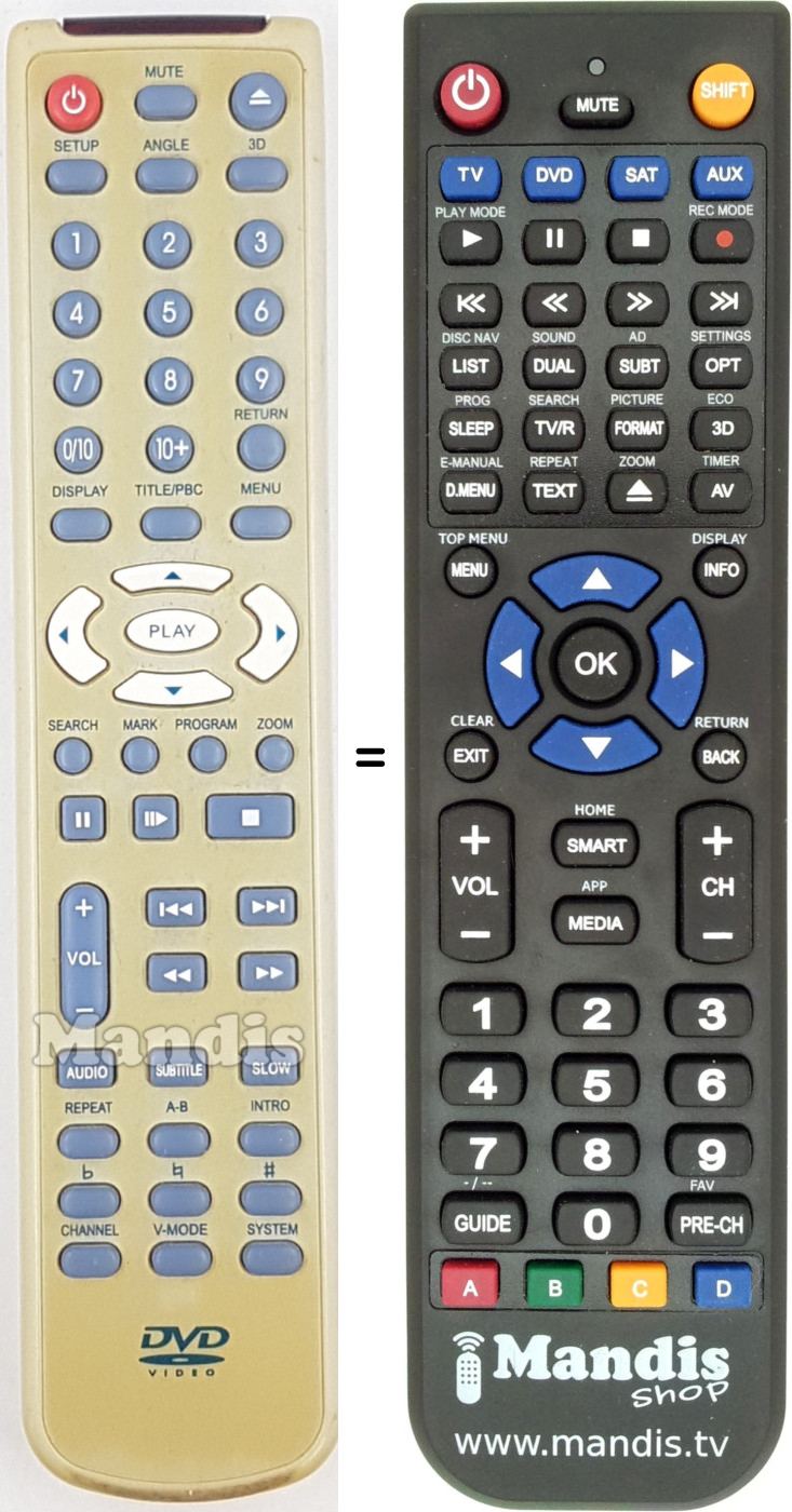 Replacement remote control REMCON1721