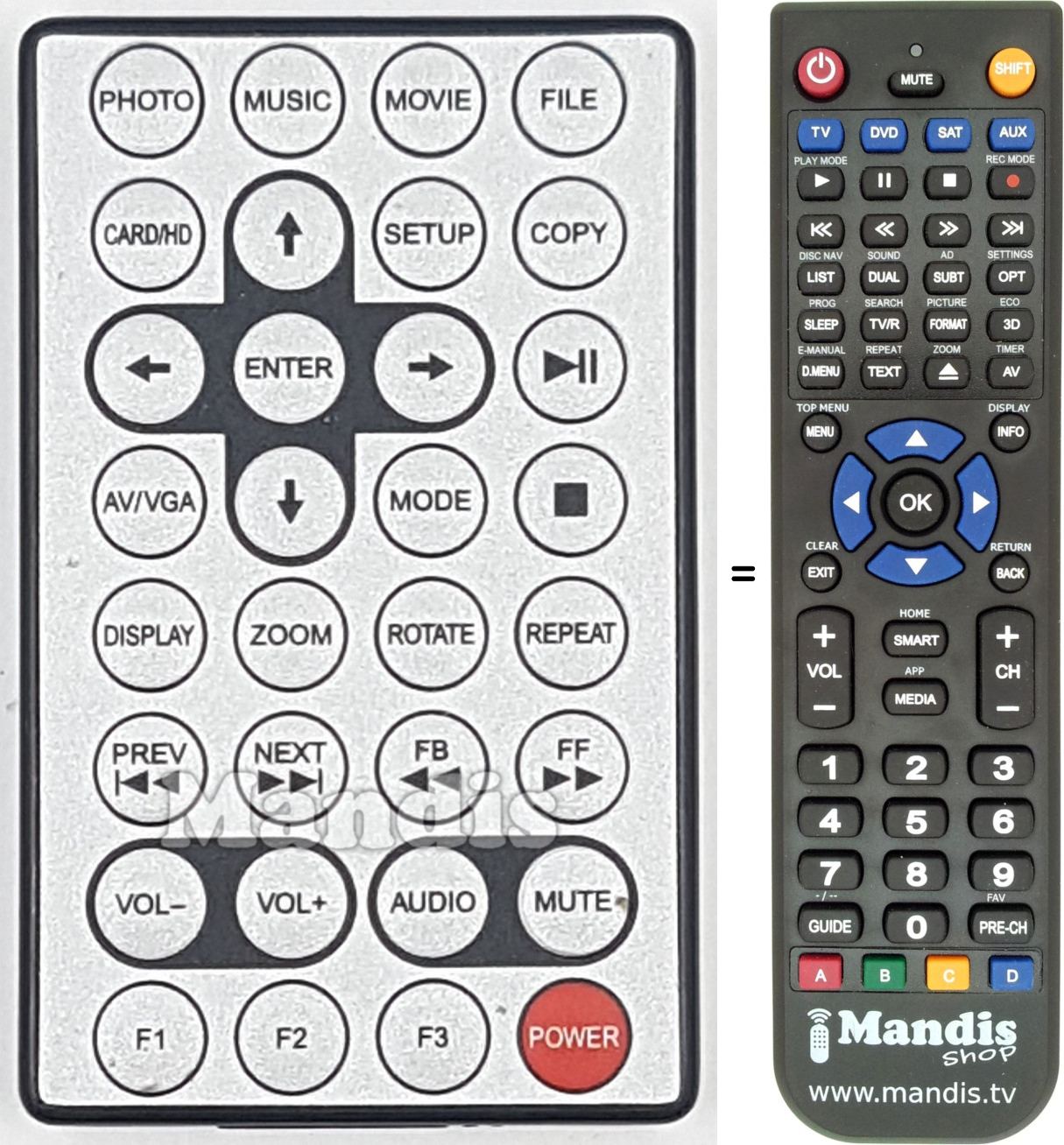 Replacement remote control REMCON1784
