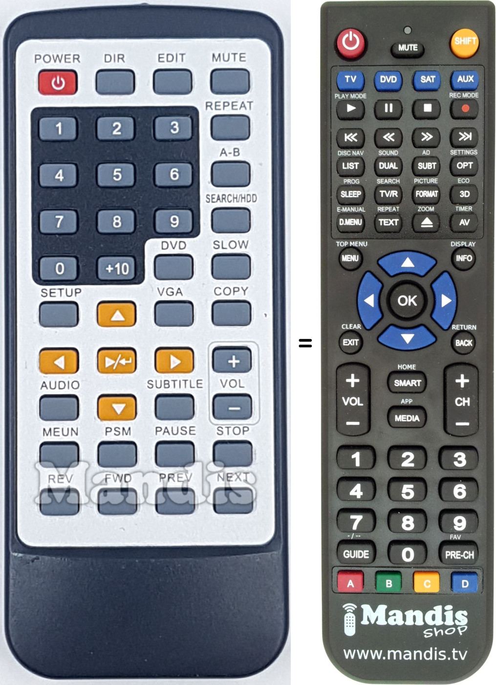 Replacement remote control REMCON1791