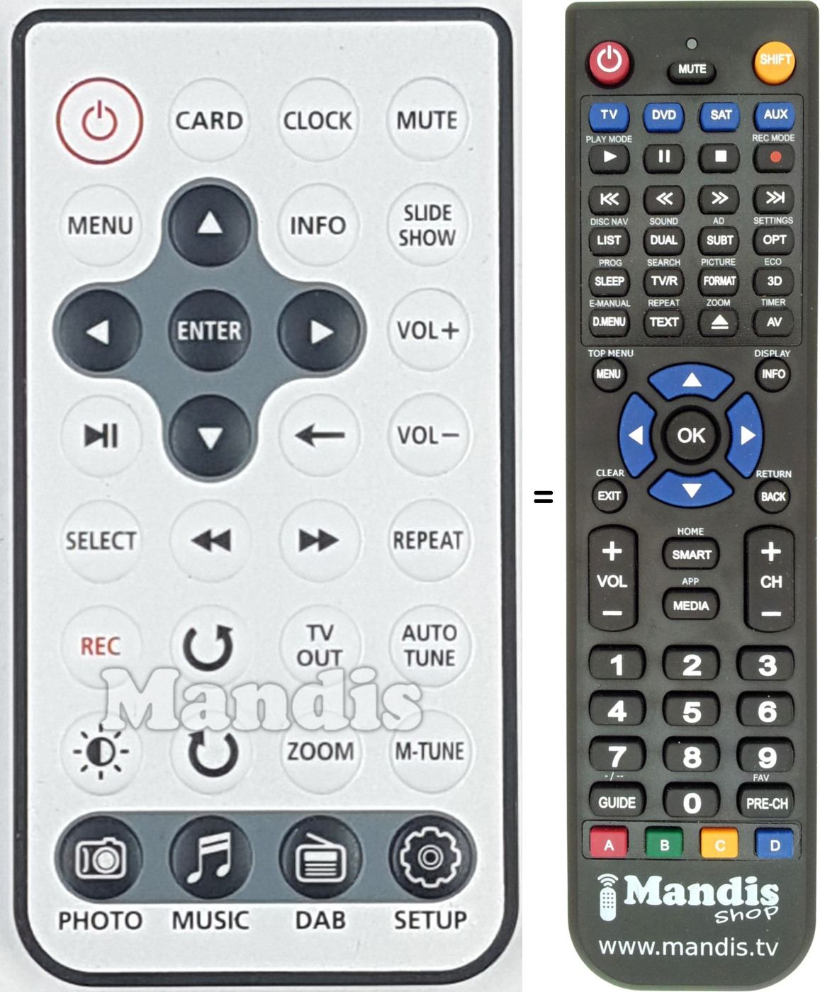 Replacement remote control REMCON1794
