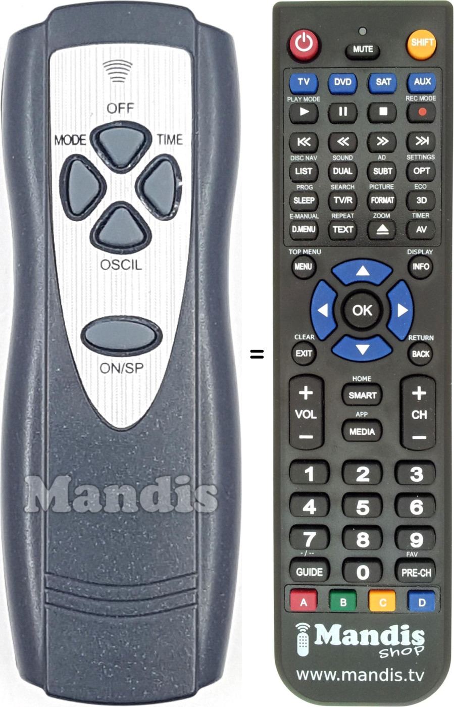 Replacement remote control REMCON1795