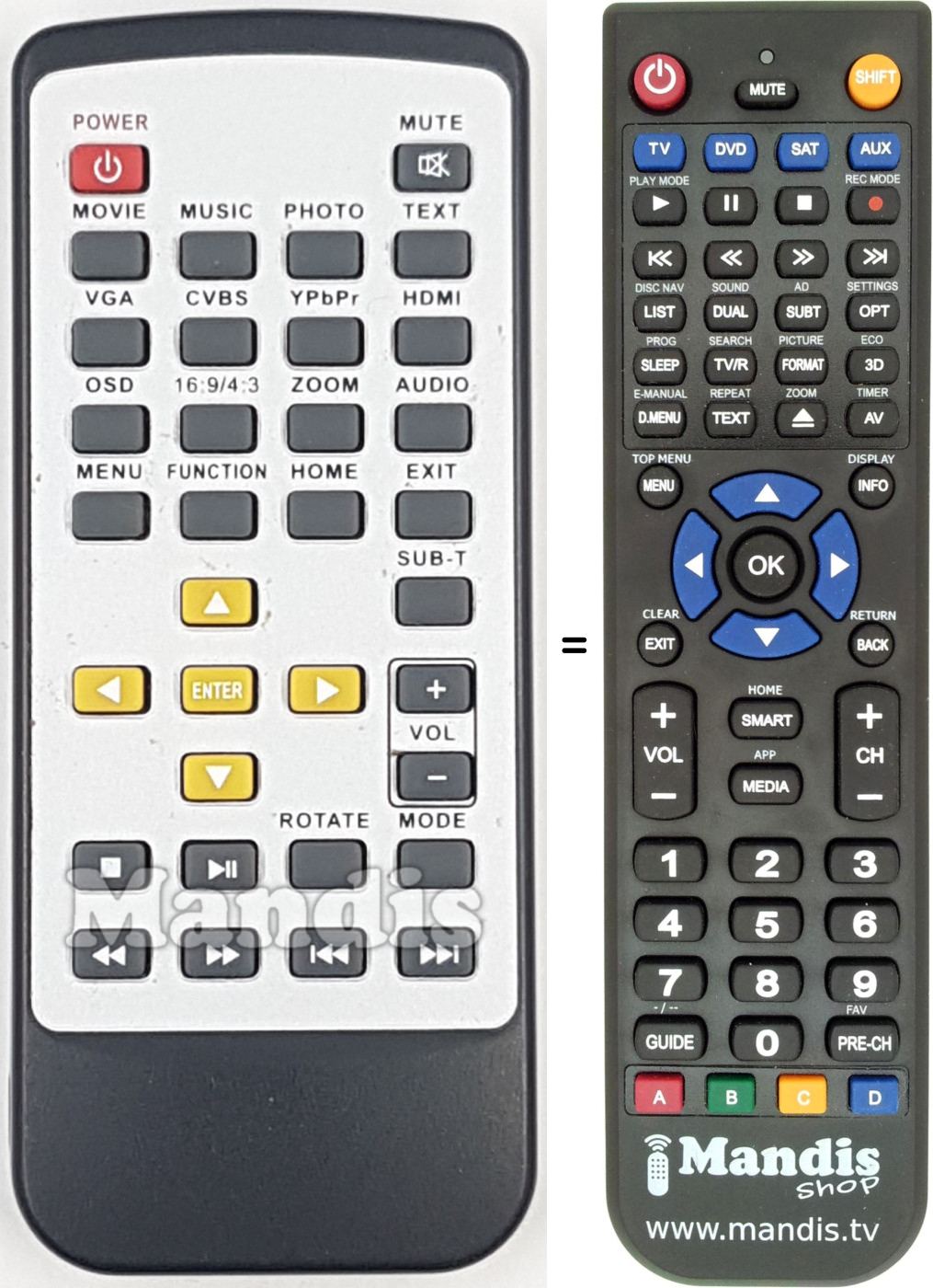 Replacement remote control REMCON1819