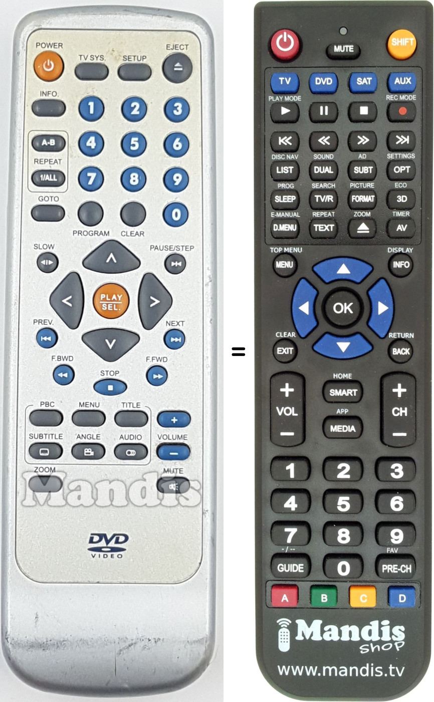 Replacement remote control REMCON1836