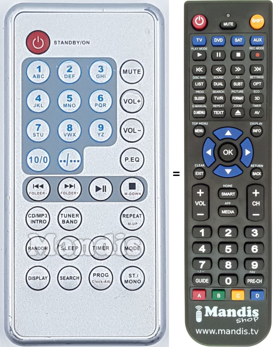 Replacement remote control REMCON1848
