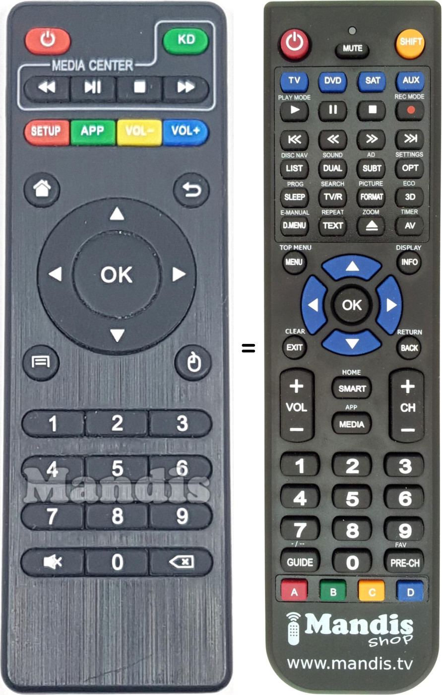 Replacement remote control REMCON1895