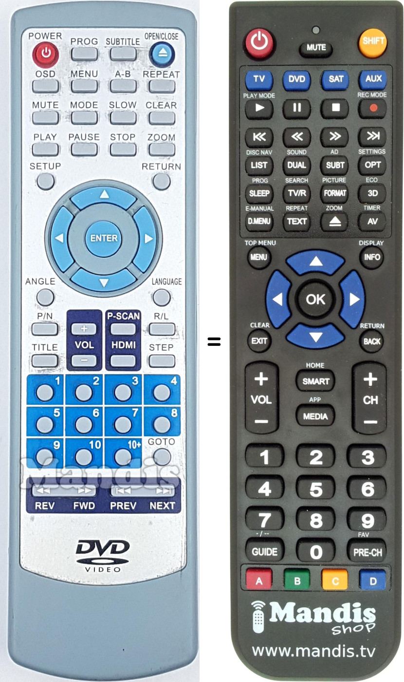 Replacement remote control REMCON1922