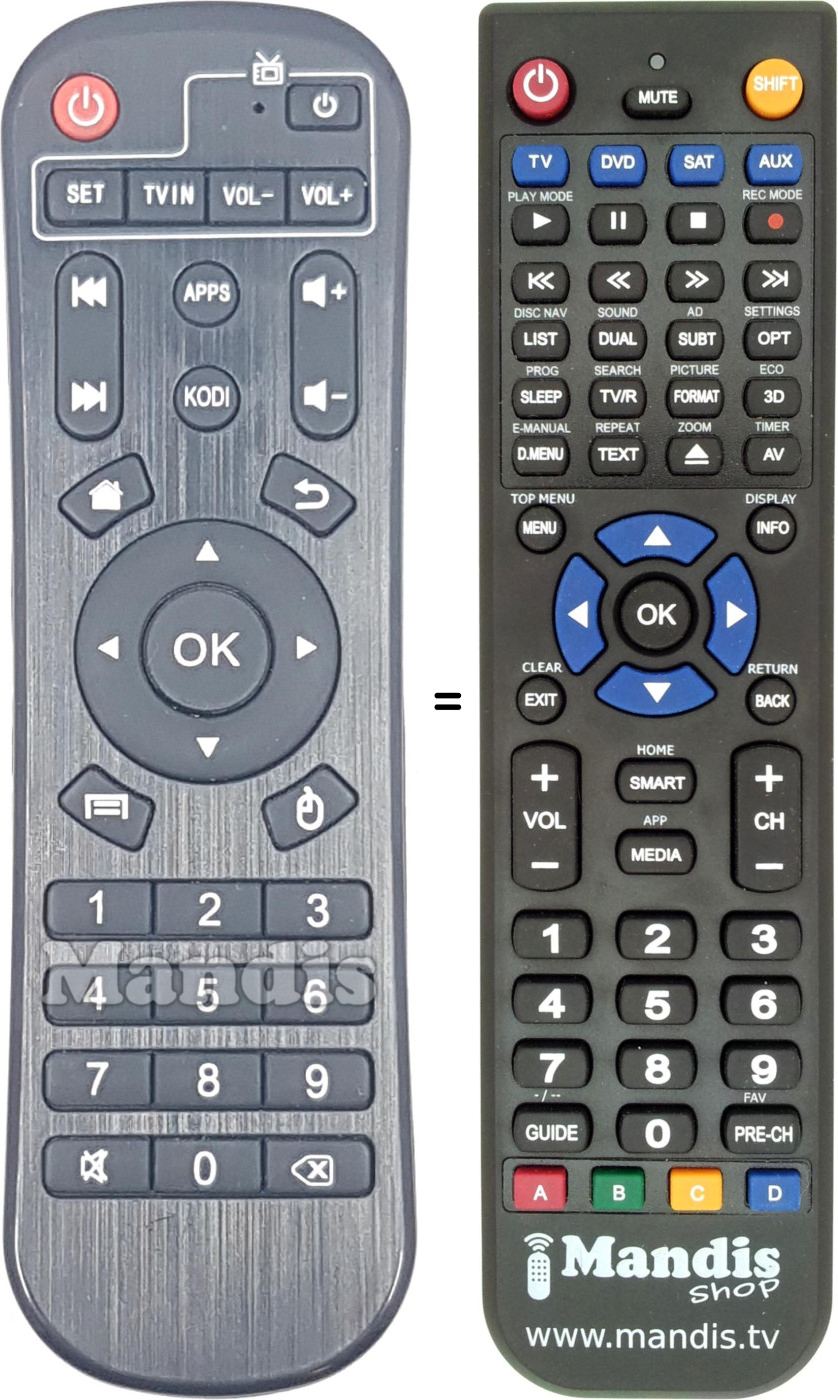 Replacement remote control REMCON1936