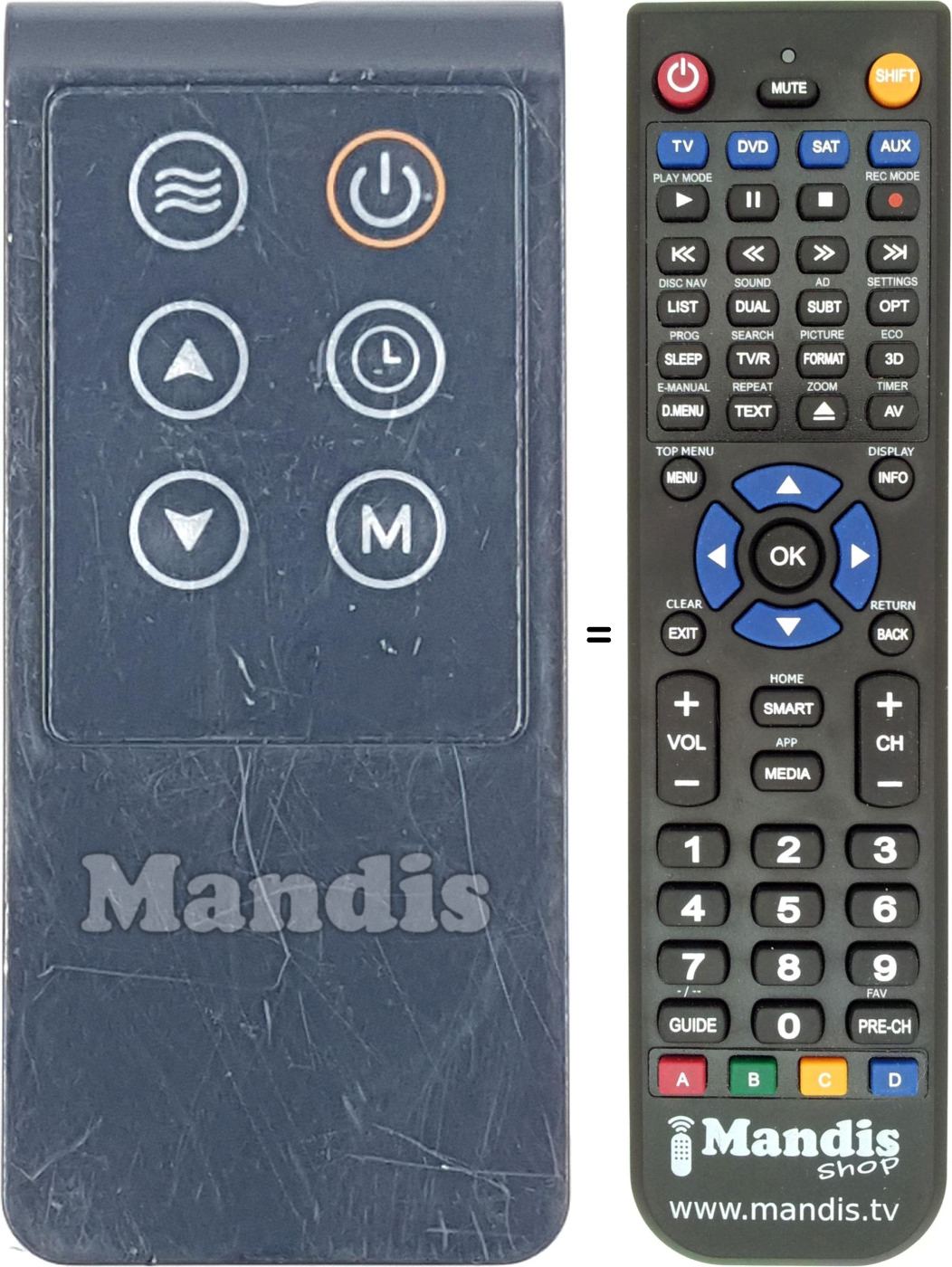Replacement remote control REMCON1973