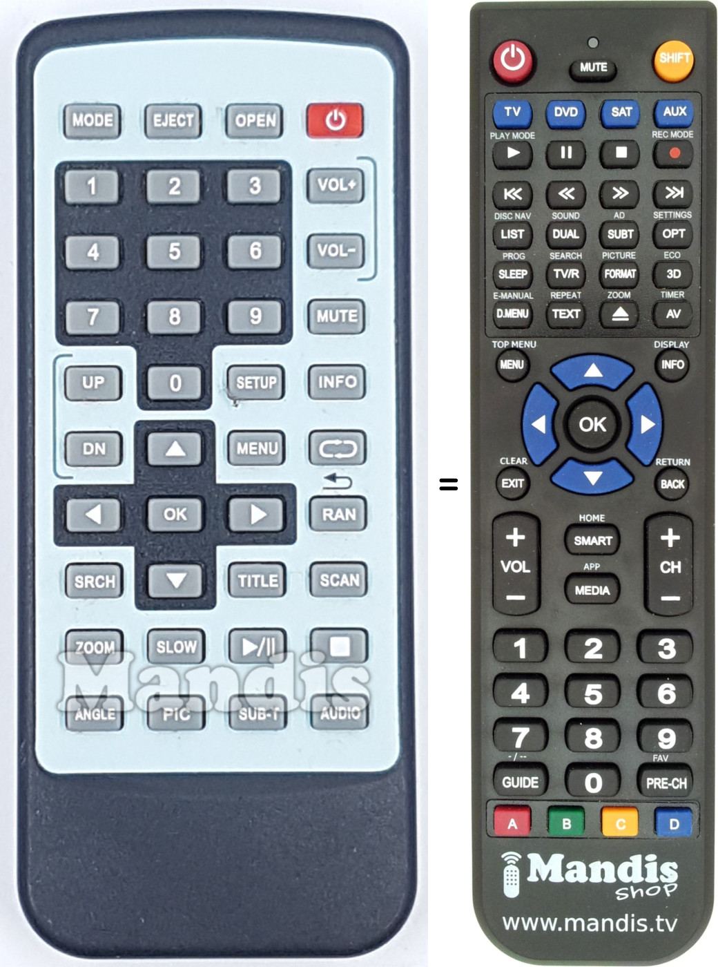 Replacement remote control REMCON2184
