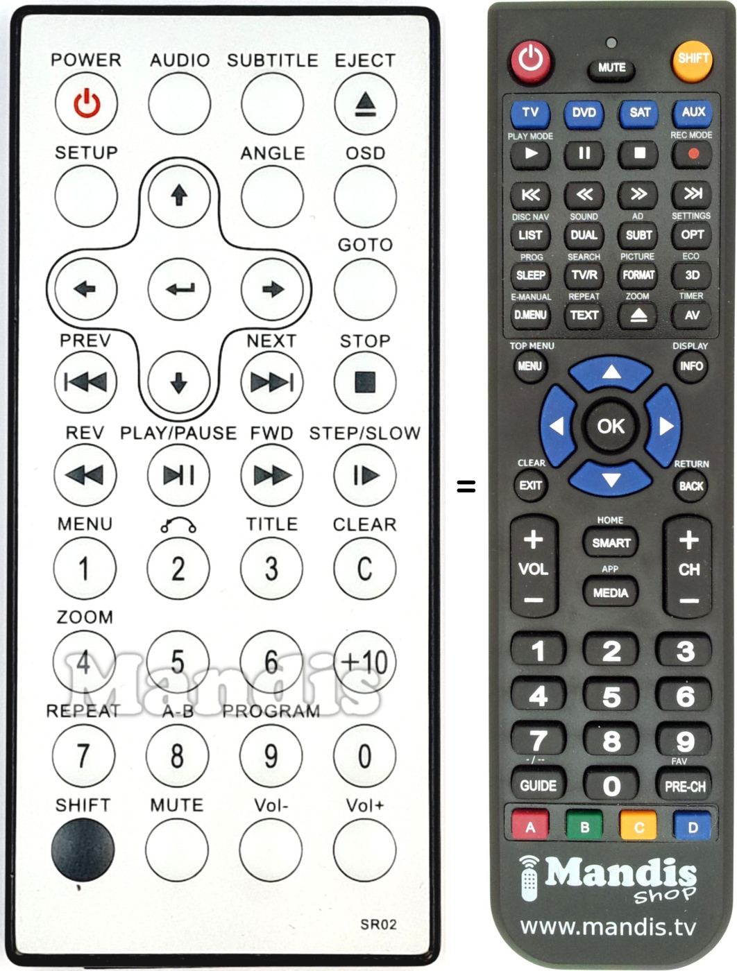 Replacement remote control SR02