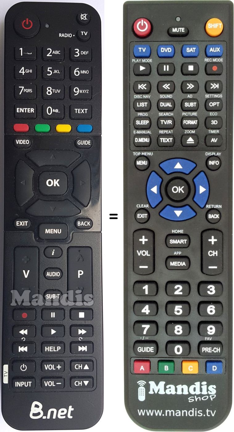 Replacement remote control VM1200