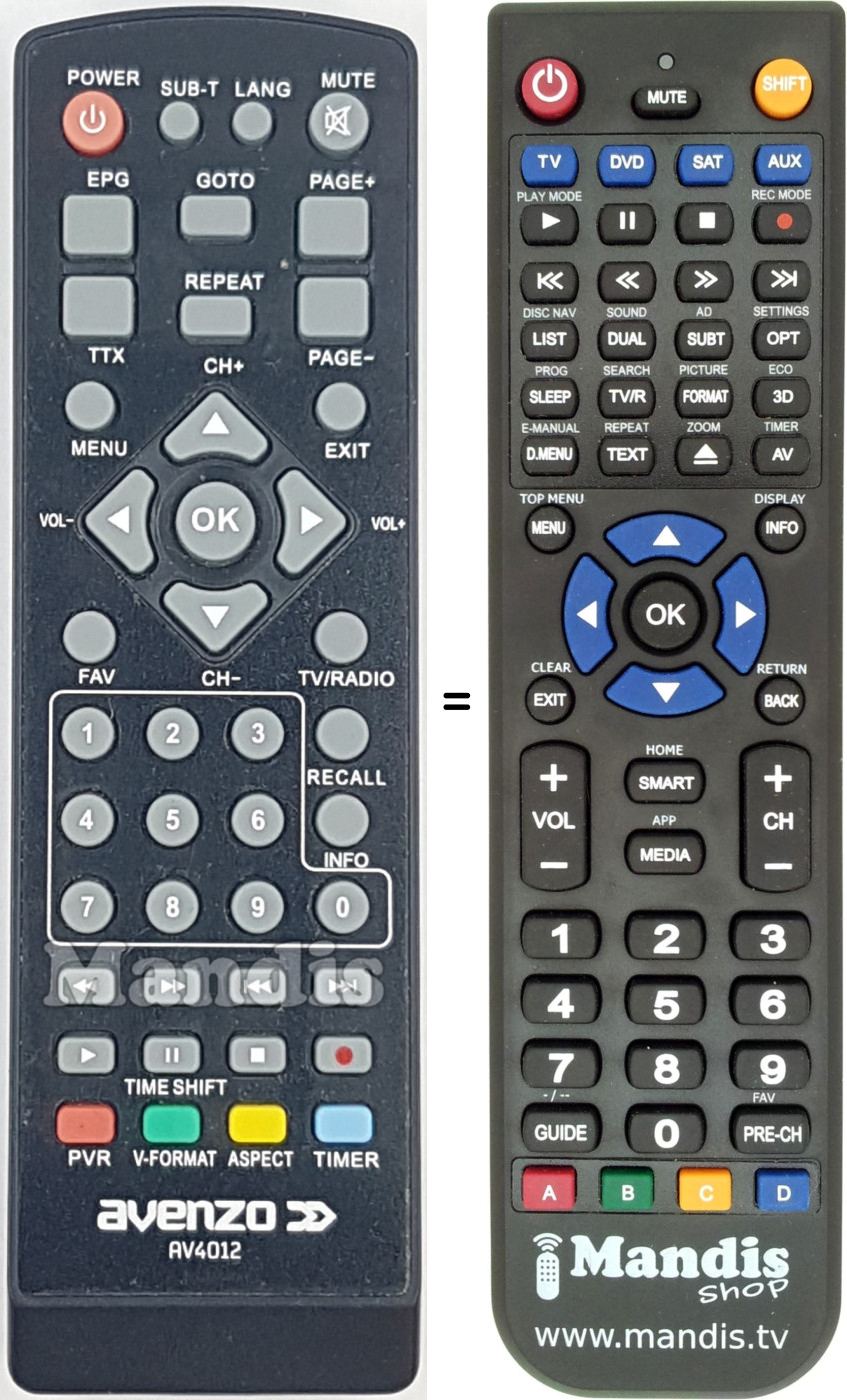 Replacement remote control AV4012