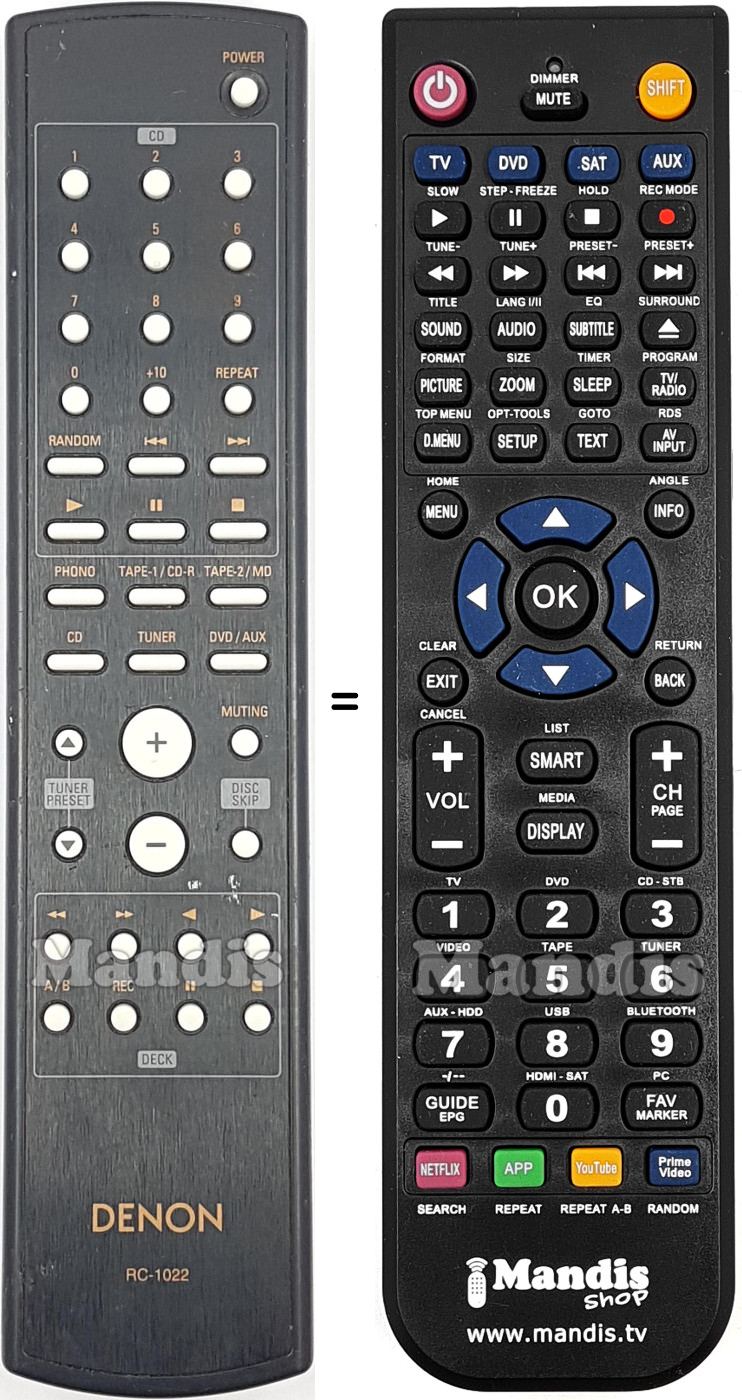 Replacement remote control Denon RC-1022