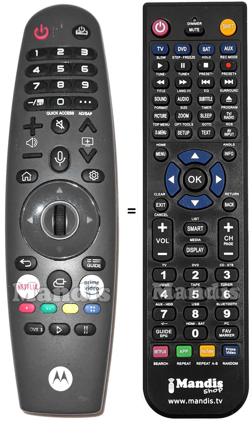 Replacement remote control RM20GA