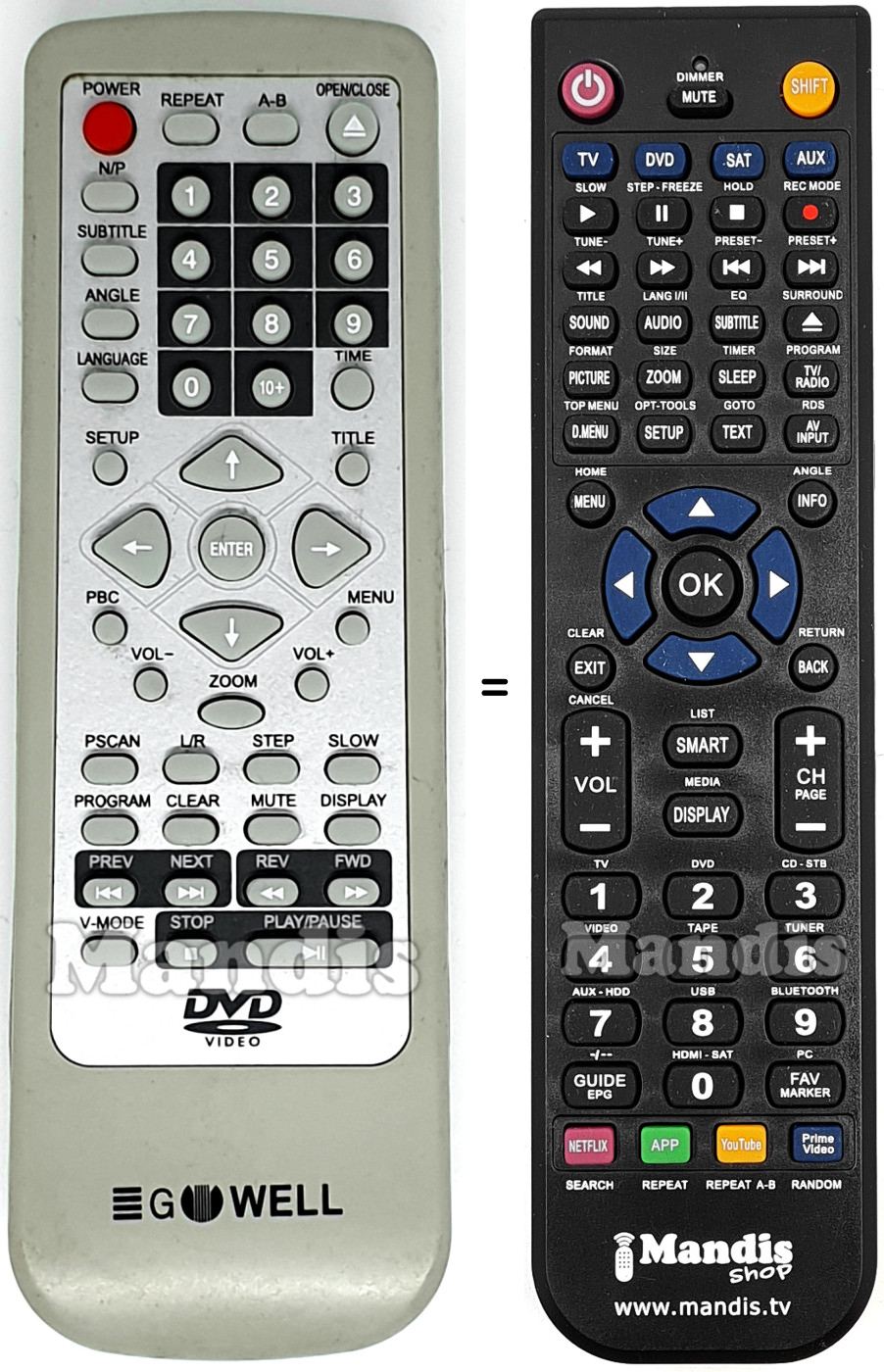 Replacement remote control GOWELL002