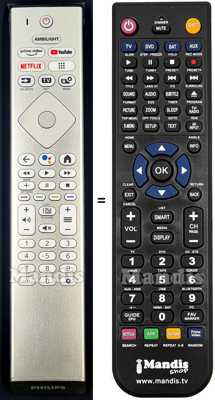 Replacement remote control Philips 996592304018