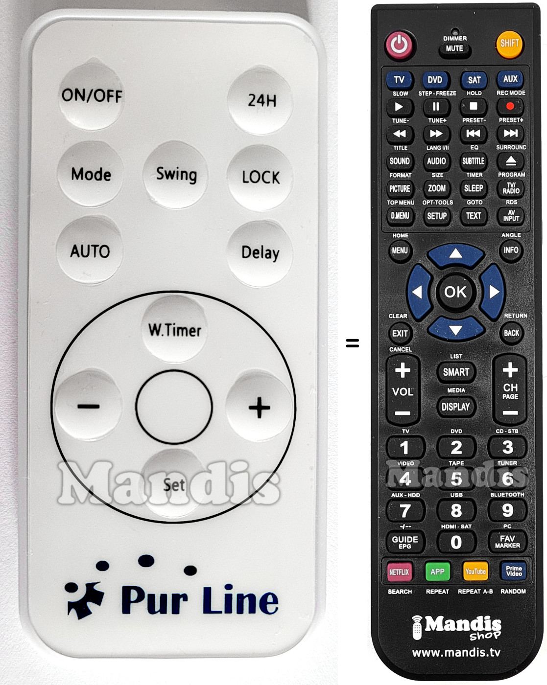 Replacement remote control PURLINE PUR001