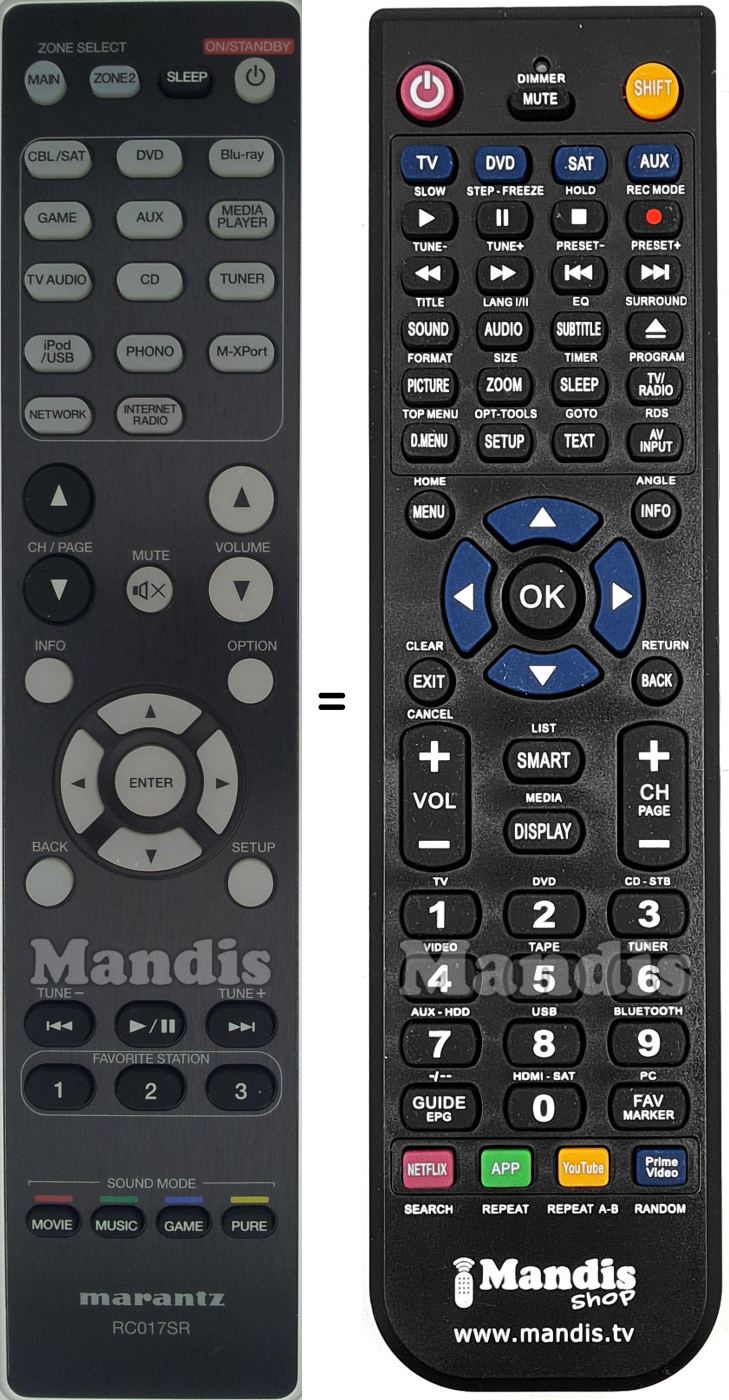 Replacement remote control Marantz RC017SR