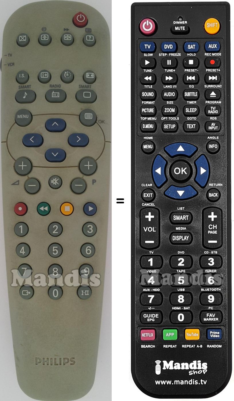 Replacement remote control Philips RC19039001-01