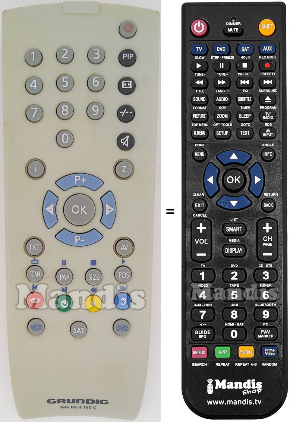 Replacement remote control Grundig TP160C