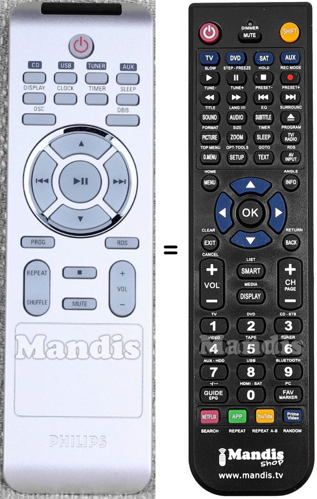 Replacement remote control Philips 996510011351