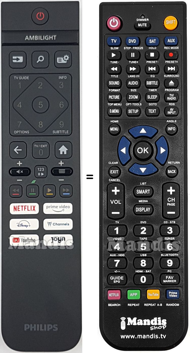 Replacement remote control Philips 996592404220