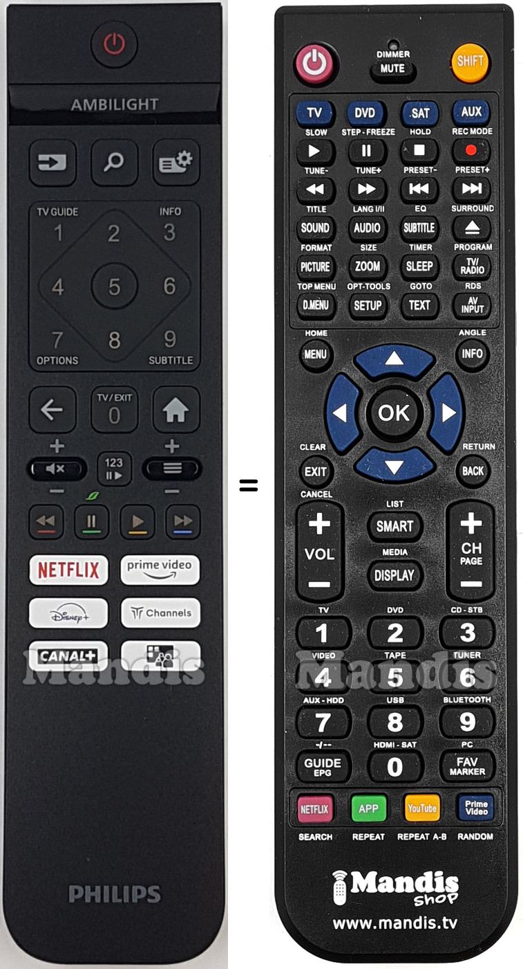 Replacement remote control Philips 398GR10BEPHNF000CR