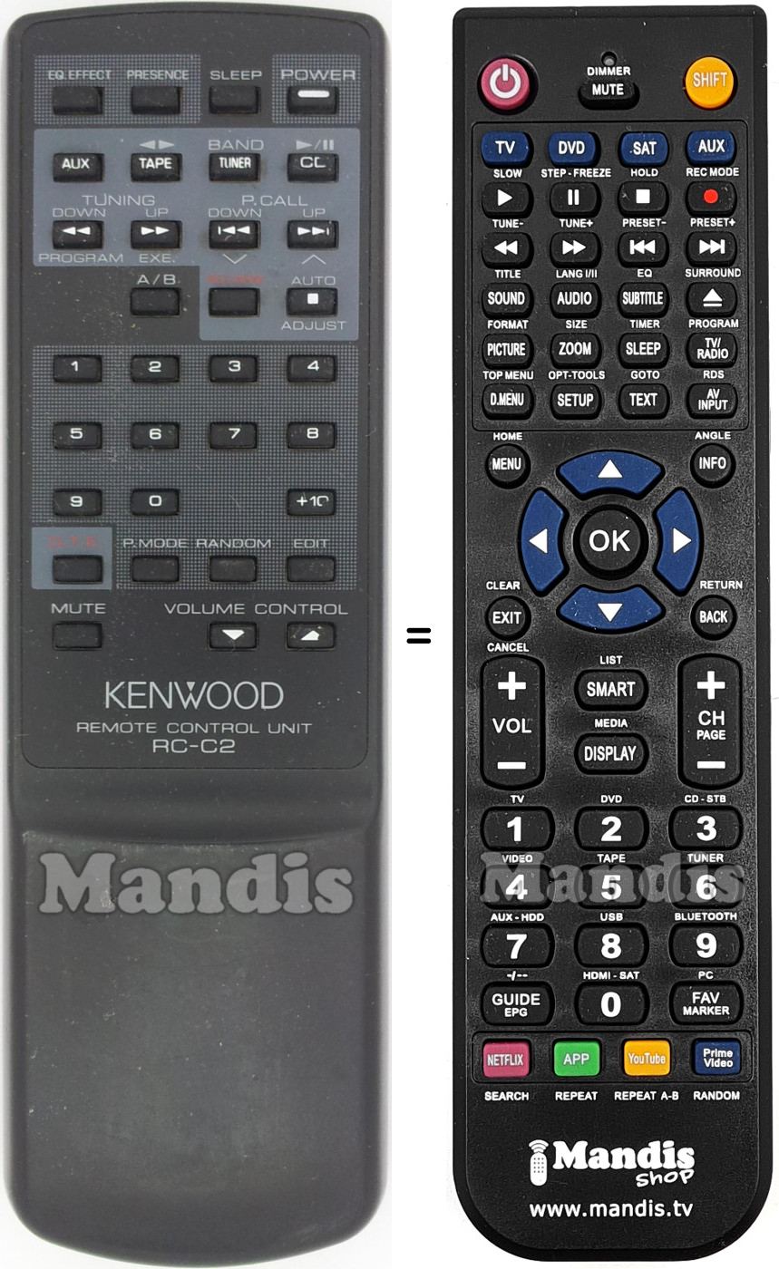 Replacement remote control Kenwood RC-C 2