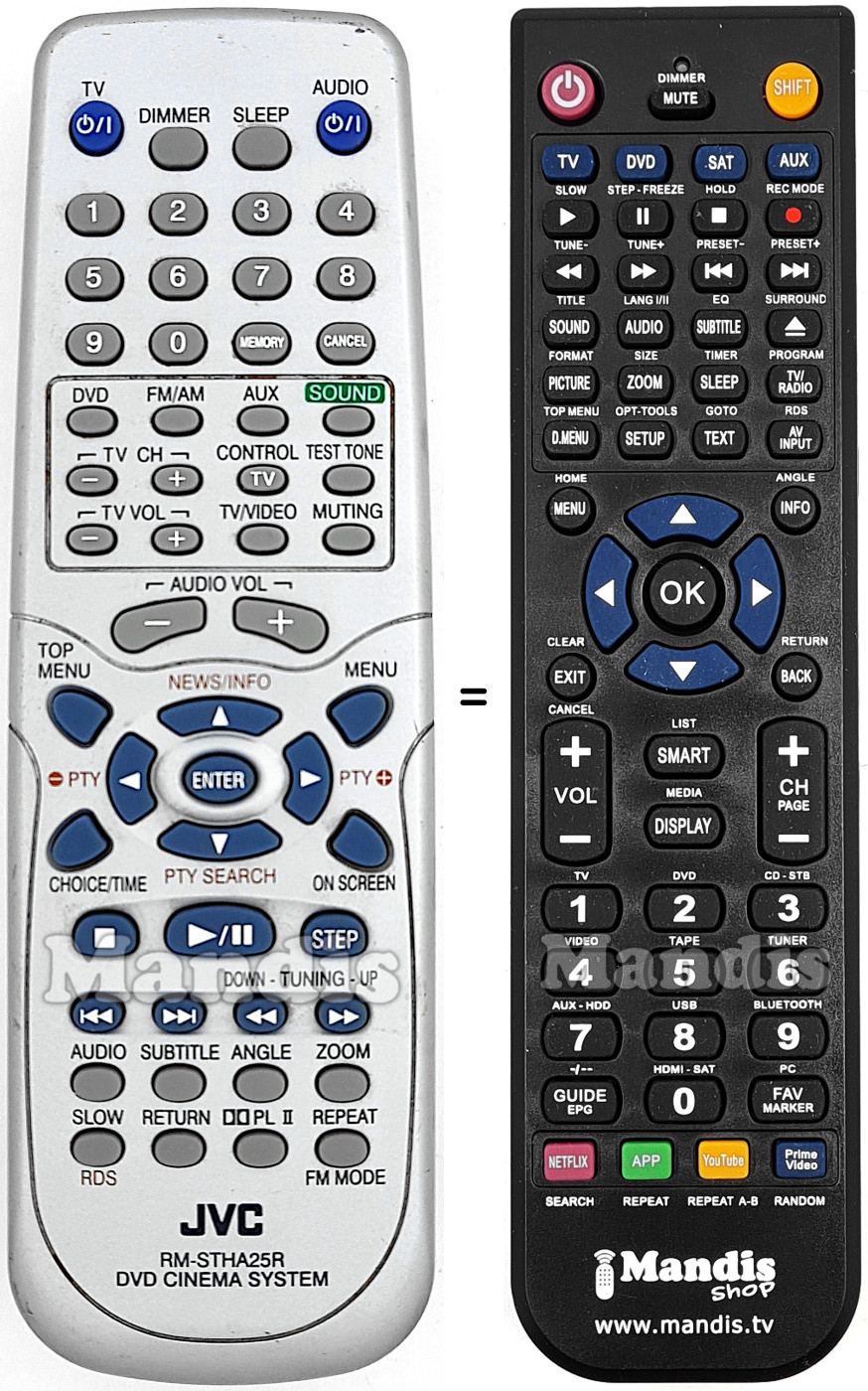 Replacement remote control JVC RM-STHA25R